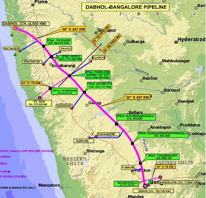 Gail pipeline-map
