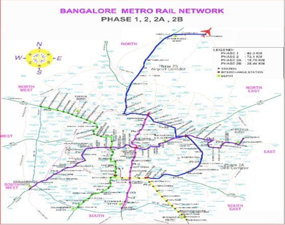 Bangalore Metro