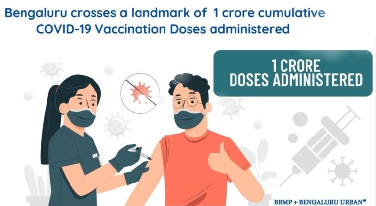 Congrats Bengaluru for crossing 1 crore Covid-19 vaccinations! 8 Congrats Bengaluru for crossing 1 crore Covid-19 vaccinations!