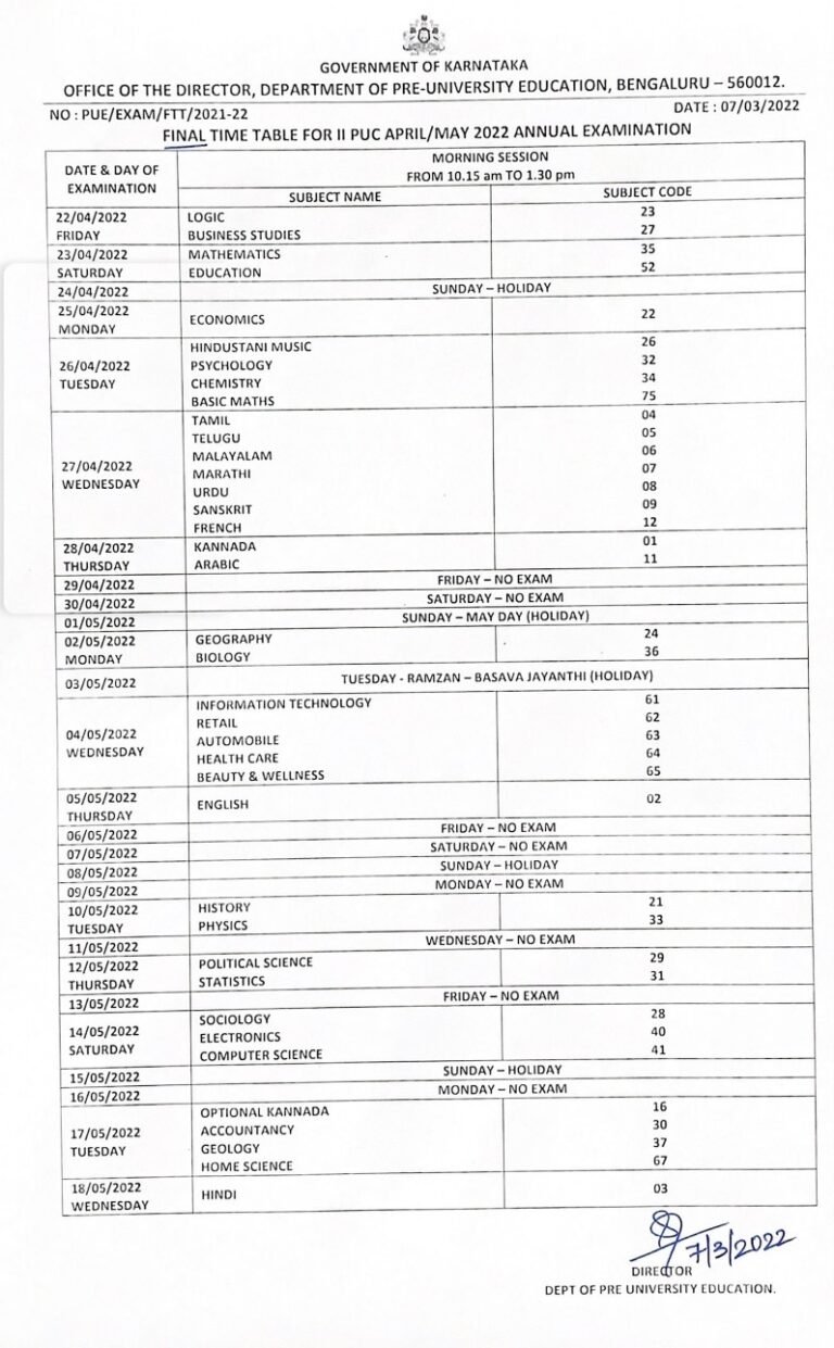 Karnataka PUC II Exams From April 22; Time Table Released
