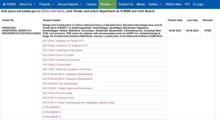 K-RIDE invites bid for design and construction of 12 stations for Bengaluru suburban rail project