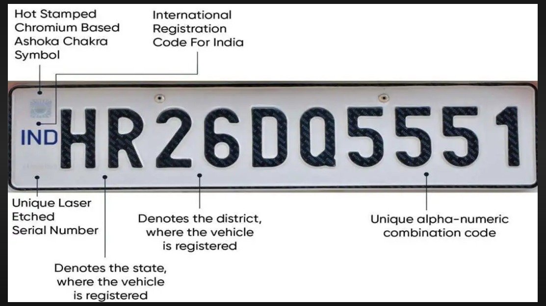 How to get HSRP number plate in Karnataka? Here are the complete details… 1 How to get HSRP number plate in Karnataka? Here are the complete details…