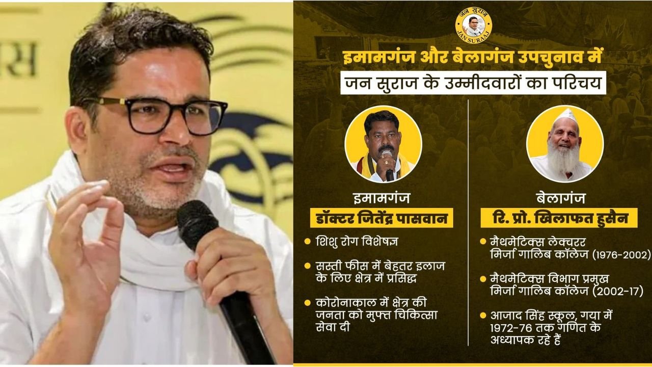 Bihar by-polls: Prashant Kishor's Jan Suraaj fields doctor, academician for two assembly seats