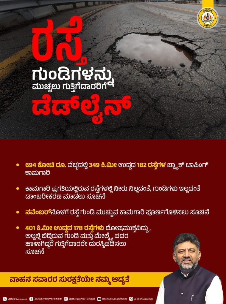 Bengaluru Roads Crisis: DK Shivakumar Sets November Deadline to Fix Potholes After BlackBuck CEO Flags Move Out 2