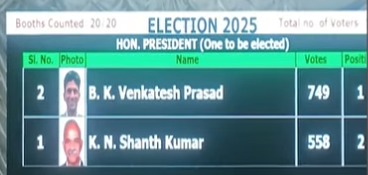 Venkatesh Prasad Calls KSCA Win a Mandate for “Cricket First”; Kumble, Srinath Hail New Leadership After Resounding Victory