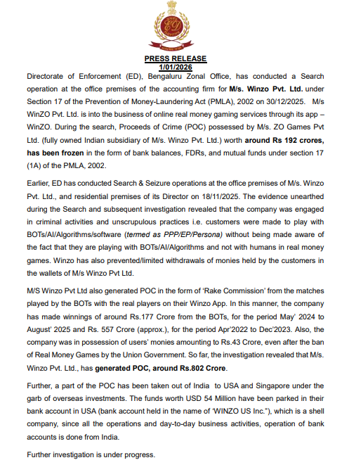 ED Freezes ₹192 Crore in Money Laundering Case Against Online Gaming Platform WinZO 2 ED Freezes ₹192 Crore in Money Laundering Case Against Online Gaming Platform WinZO