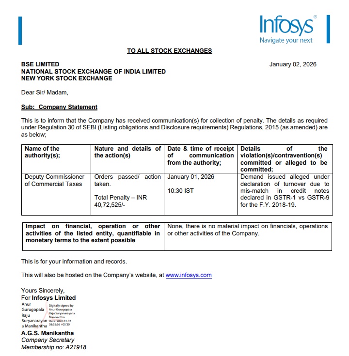Infosys Receives ₹40.72 Lakh Tax Penalty Notice Over GSTR-1 and GSTR-9 Mismatch 2 Infosys Receives ₹40.72 Lakh Tax Penalty Notice Over GSTR-1 and GSTR-9 Mismatch