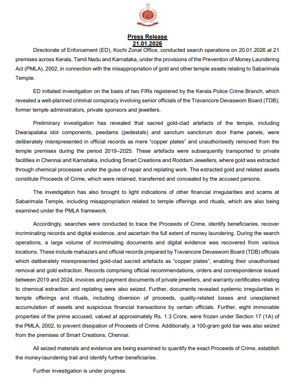 ED Raids Across Kerala, Tamil Nadu, Karnataka in Sabarimala Gold Misappropriation Case; ₹1.3 Crore Assets Frozen