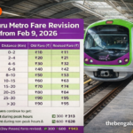 Metro Ticket Prices Increase by ₹1–₹5 Across Bengaluru from February 9